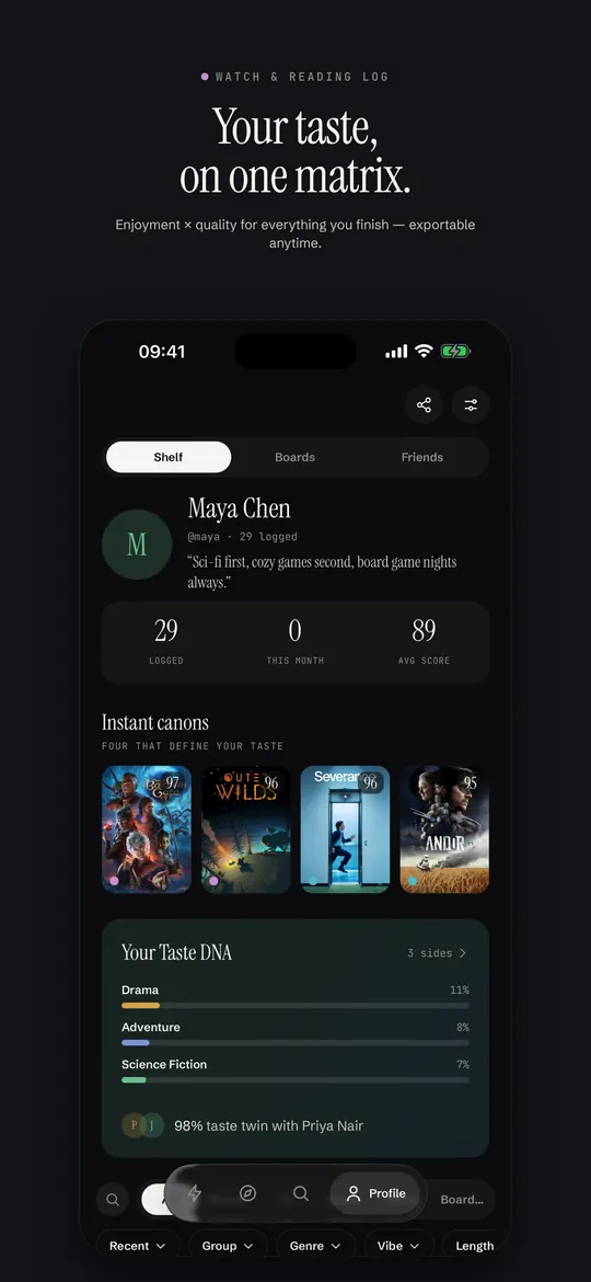 A profile shelf with ratings across every format